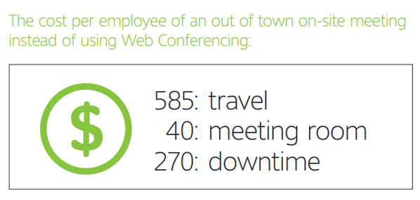 Expensive meetings getting you down? Cut the costs using OpenScape Web Collaboration bit.ly/18ZK8W7