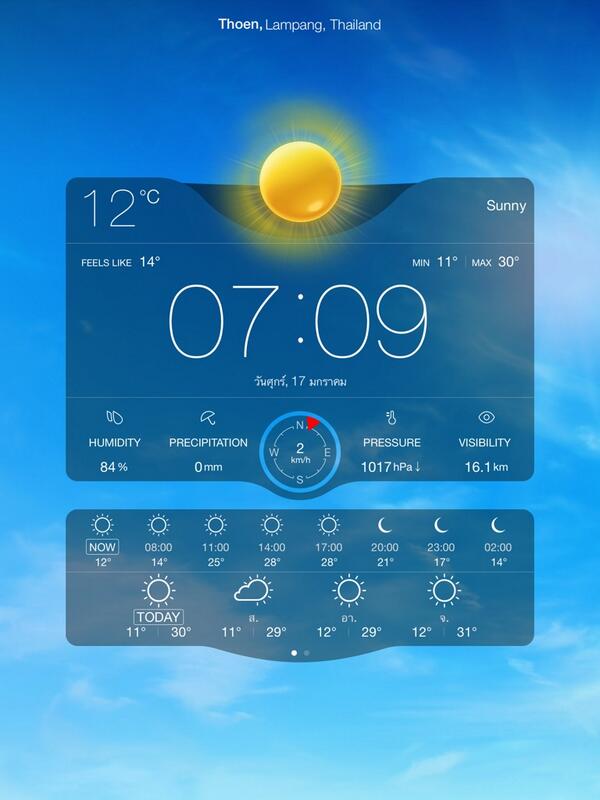 suwan1966's tweet image. 12°C, Sunny, #Thoen #weatherlive