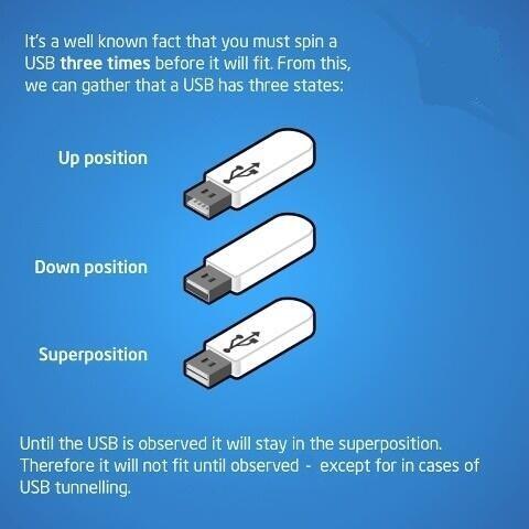 SheldonSaid's tweet photo. Quantum Physics of a USB. http://t.co/XF5ZikKeH9