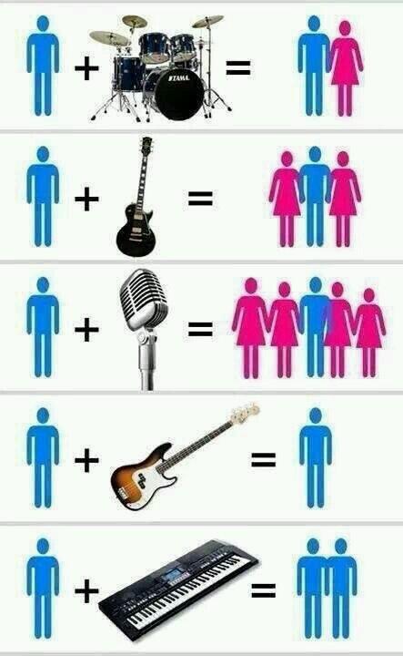 VOLCAN_CANARIAS's tweet photo. Jaja, gran verdad. http://t.co/zn35SBur9b