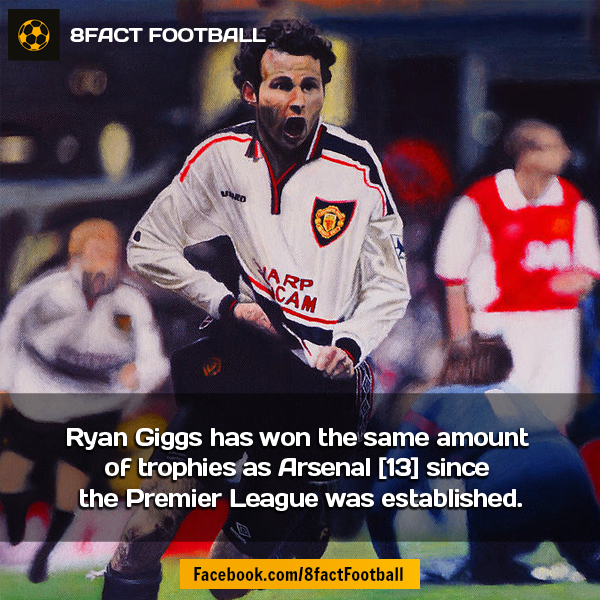 arthadio's tweet photo. Hahaha RT@8Fact_Footballl: Did You Know That??? http://t.co/yOUk43ACpS
