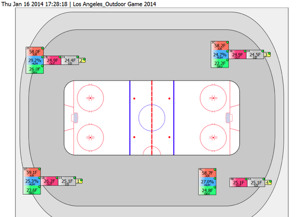 Eye On The Ice tweet media