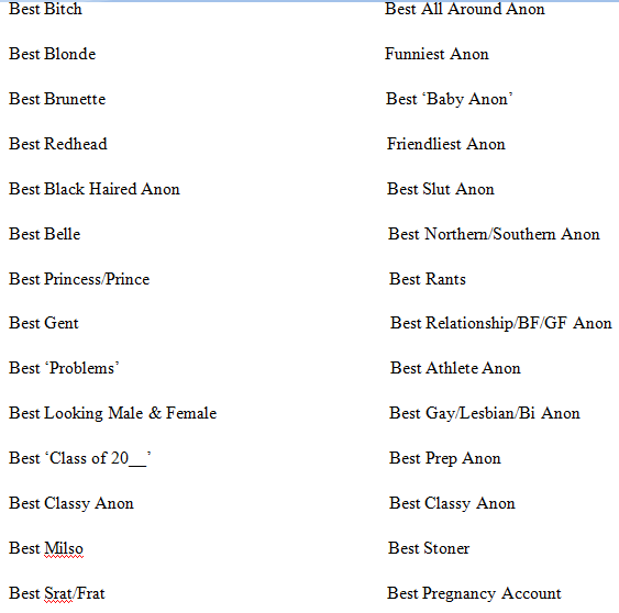 Anon Awards (@AnonAwards_) / Posts / X