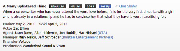 SpecLogs's tweet image. A writer, cynical of love, finds himself falling hard for a girl who is unavailable.  buff.ly/1eNKUDs