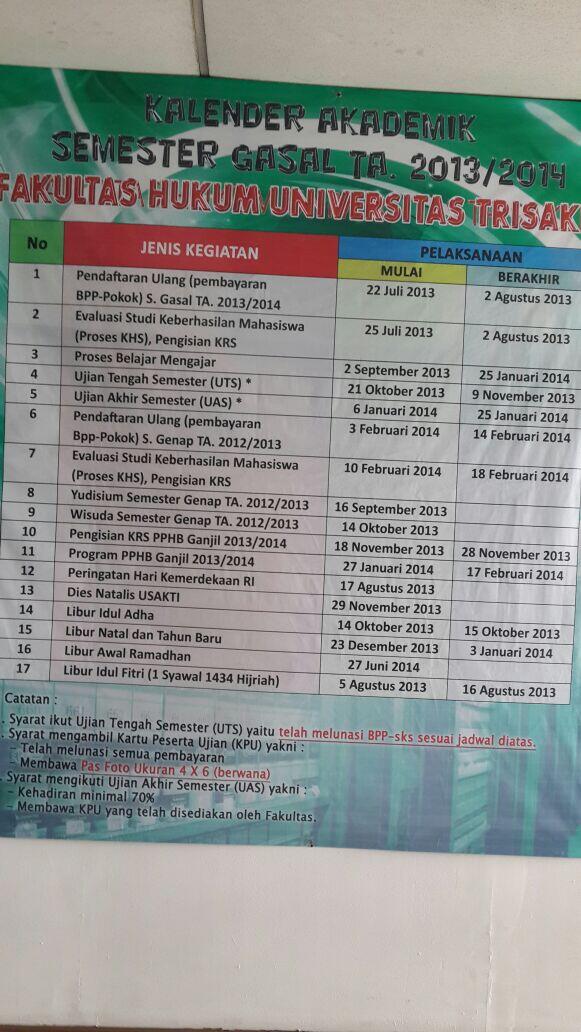 FH TRISAKTI 2013 tweet media