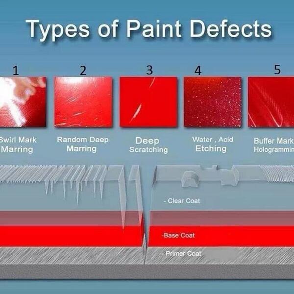 SqueekyClean (@detailersdigest) on Twitter photo 