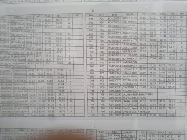 Alnahotama's tweet image. Request by @ANDTRHYU #Biologi #P06 @TweetAsrama