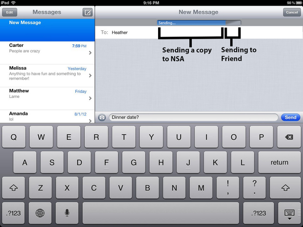 TheSoulfulEMU's tweet photo. NSA admits to collect 200 M txt messages/day under Project #DISHFIRE http://t.co/3NMgkERX1x http://t.co/GPjafeI3zw HT @TheHackersNews @jvdas