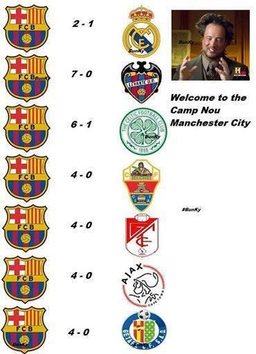 FootballFunnys's tweet photo. Barcelona vs Man City http://t.co/s5miAR60WA