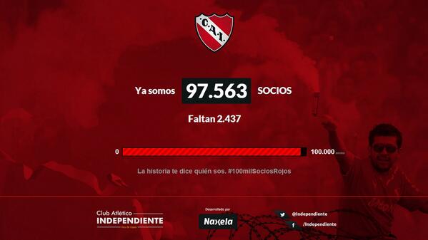 Club Atlético Independiente – es