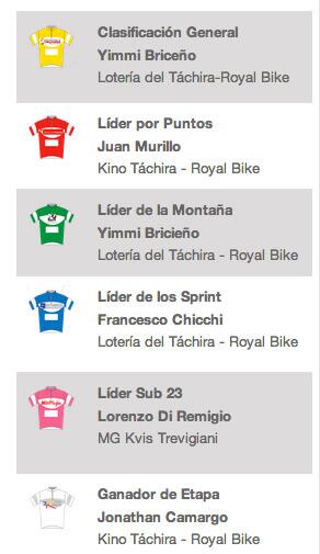 Enlace permanente de imagen incrustada