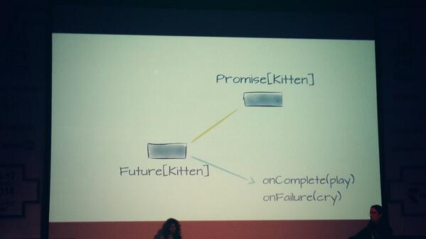 pingconf tweet media