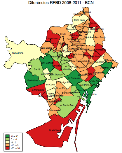 Susolopez's tweet image. @jordimunozm recull en aquesta imatge les diferències de la #RFBD a #BCN entre el 2008-2011 #barrisBCN #RendaFamiliar
