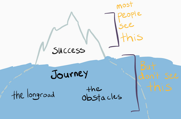 Rishi Talwar tweet media