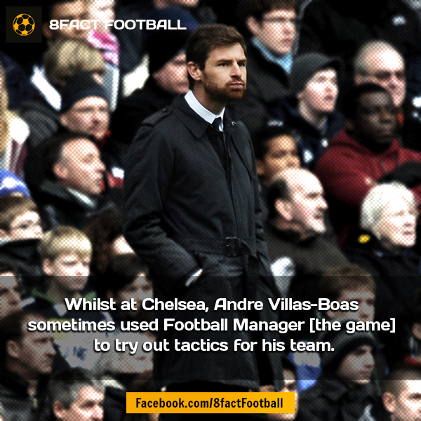 FootballFactly's tweet photo. Did You Know That??? http://t.co/tbeAmSLfiV