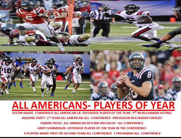 Ross_Newton's tweet photo. Do you want to be an All-American, All-Conference &amp; P.O.Y?? CHOOSE @samfordfootball- Check out hardware from 2013! http://t.co/ZYVIB6P7bl