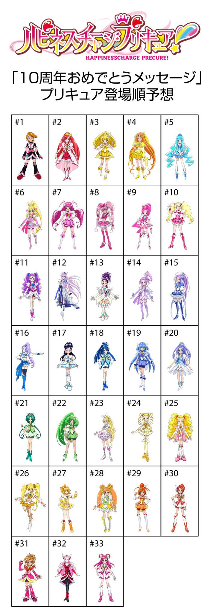 祥太 C101 1日目 東ム52b Showtime プリキュア10周年おめでとうメッセージ の登場順を勝手に予想してみた Http T Co Fddzaxh19u Twitter 祥太 C101 1日目 東ム52b Showtime プリキュア10周年おめでとうメッセージ の登場順を勝手に予想してみた Http T Co Fddzaxh19u Twitter
