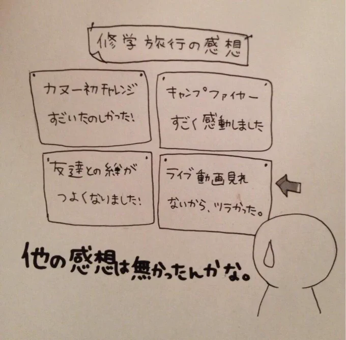 妹がバンギャです☆13 