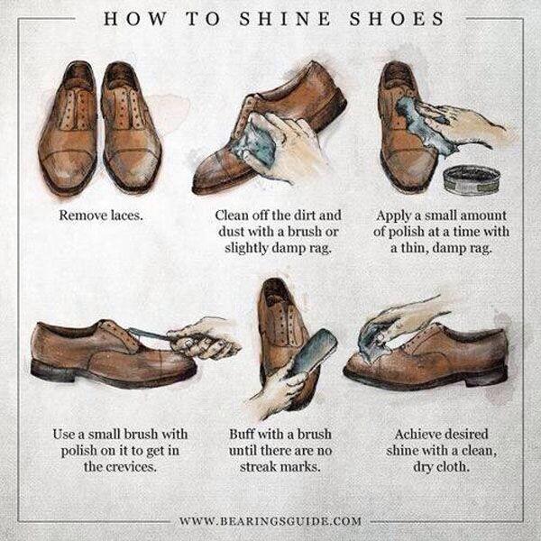Jose___Zuniga's tweet image. This basic concept can extend the life span of your shoe. #menswear #TMFtips