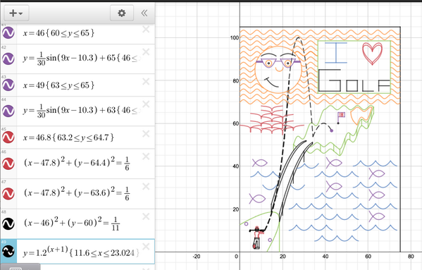 Desmos's tweet image. "2^2" "√16" "-4cos(π)" "4!/3!" what mathematicians shout when they play golf. What else do they say? #mathchat