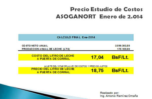 Actualización del Estudio del Precio de la Leche a puerta de Corral del Municipio García de Hevia para el 08/01/2014