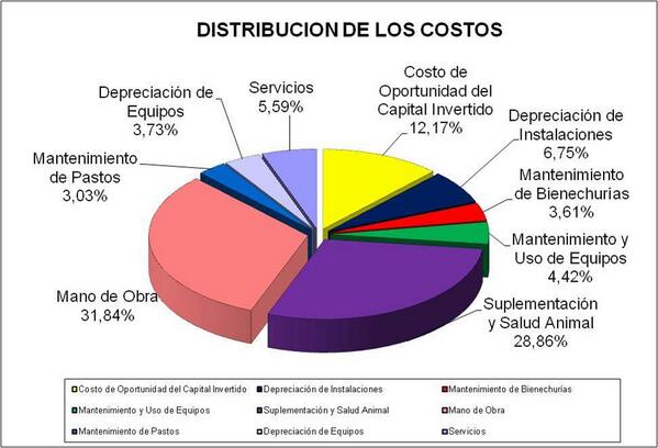 ASOGANORT (@asoganort) on Twitter photo 