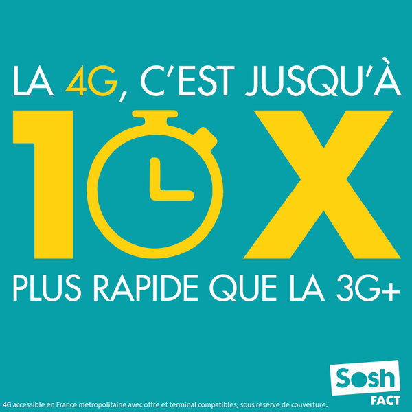 Sosh_fr's tweet photo. La 4G, c'est jusqu'à 10x plus rapide que la 3G+ ! Découvrez le forfait Sosh 24,99€ 5Go 4G ici http://t.co/mMPAUNYRmD http://t.co/RxZm9en1le