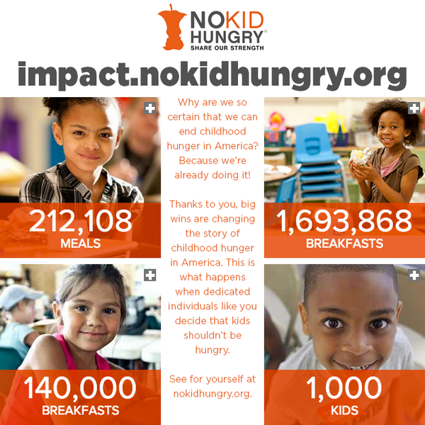 nokidhungry's tweet photo. Why are we certain we can end childhood hunger in America? Because we're doing it. http://t.co/MNuPy26VpJ http://t.co/pyUEg1HJMV