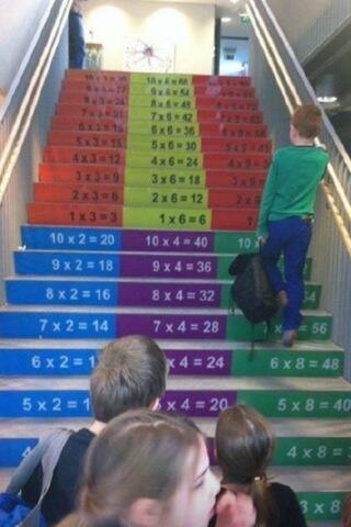 Great idea for students to learn facts!