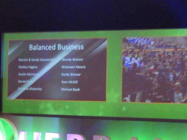 Tonewithtone1's tweet photo. @austinpersonal top ten #Herbalife business in the UK!! Proud upline right here!!! So close to winning an Audi TT!! http://t.co/qvjFjLJdf5