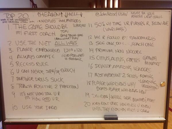 20 things John Kessel wish he knew when he started coaching.