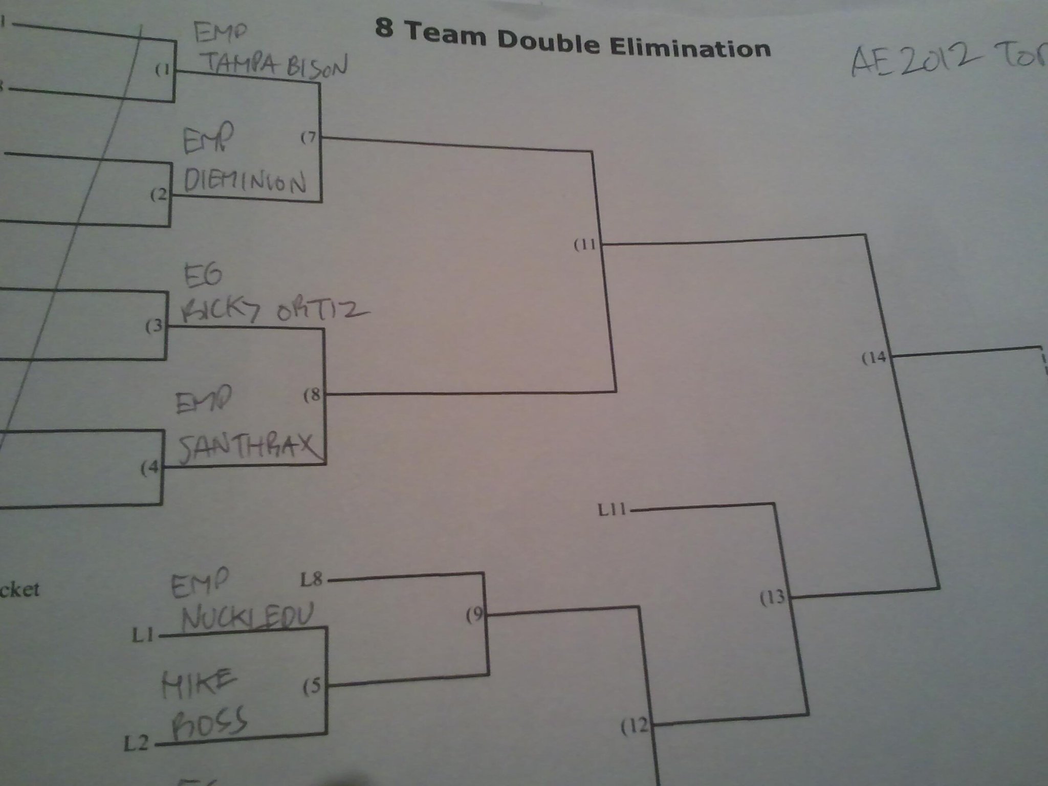 BeT5UGOIcAAyVFz.jpg:large