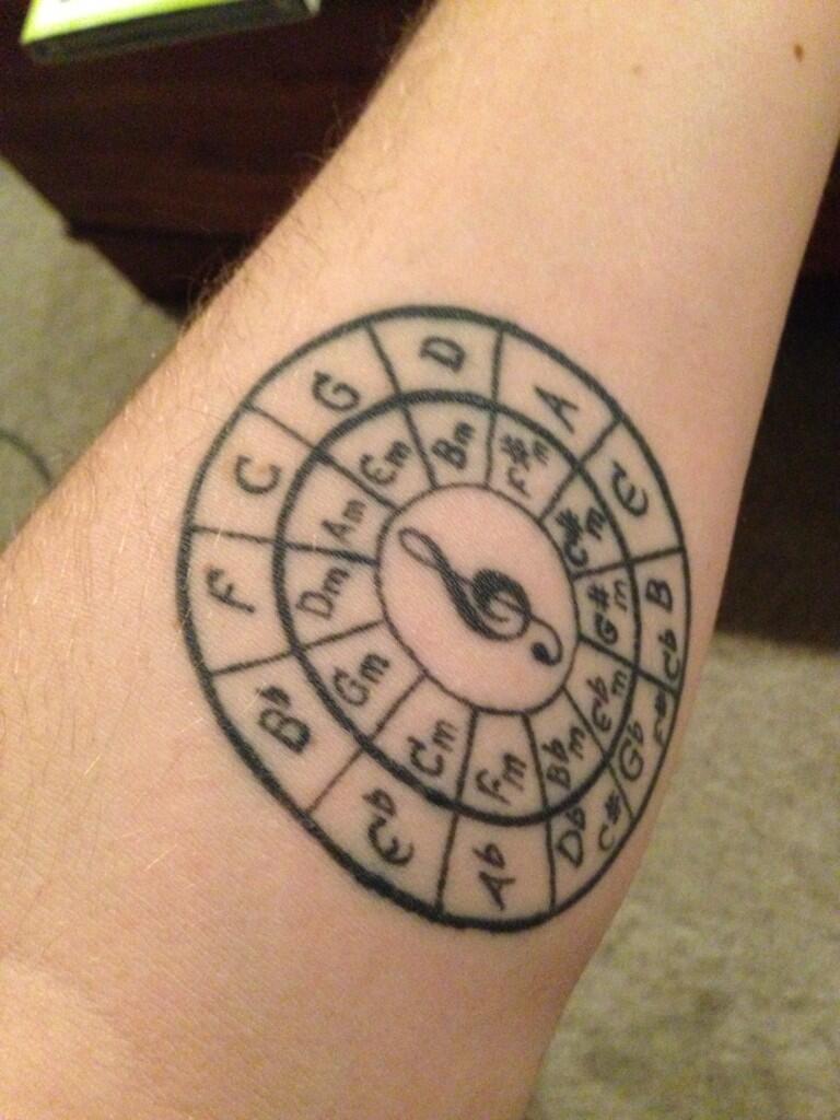 True Love Tattoo  Art Gallery  A musicians best friend the circle of  fifths done as a woodcutstyle tattoo by Jason Middelton  futurefires42   Facebook