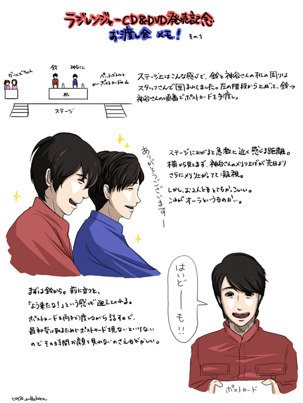 ラジレンお渡し会レポその1。神谷さんはいつもの感じで描いてるけど鈴村さんが似ませんごめんなさい…。トーク部分は後日。 