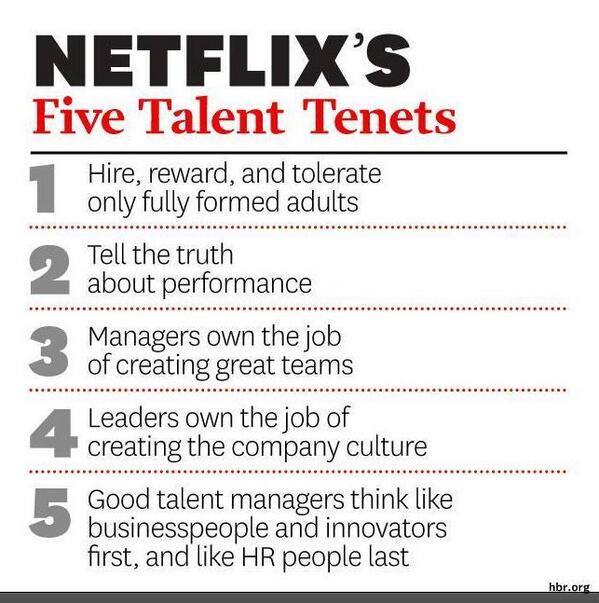 crisgamboa's tweet photo. From HarvardBiz https://t.co/VGaBGJVWfr