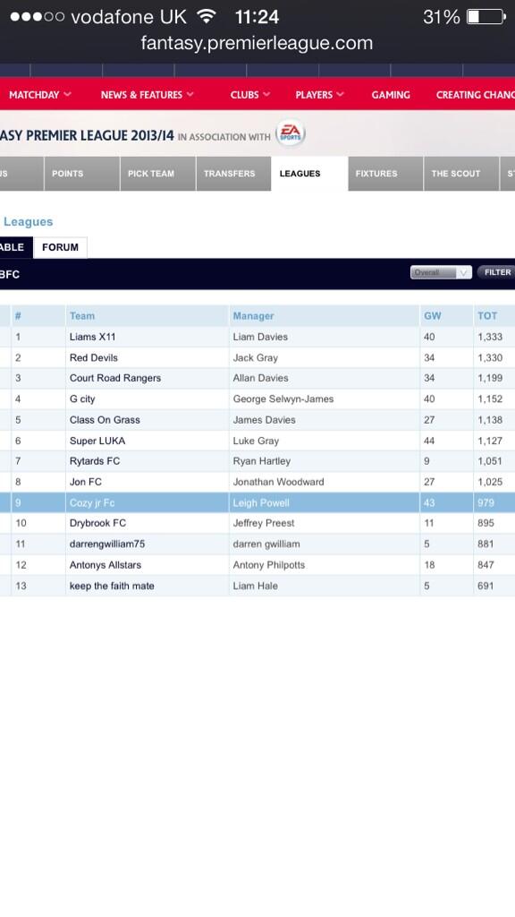 BicknorFC's tweet photo. I see @JackoGray stay at the top for all of 1 week @liamdavies_4 http://t.co/GZkQ0EzwW9