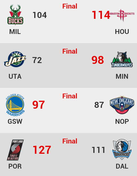 sonipicks10's tweet photo. Resultados de la pasada madrugada (1/2): http://t.co/8lWyiG4IO3