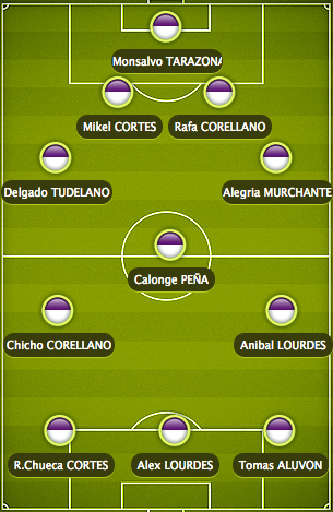 Aqui el XI Ono de la jornada <a href="/CD_Corellano/">CD Corellano</a> <a href="/cdtudelano/">CD Tudelano Oficial</a> <a href="/SDTarazona/">S.D. Tarazona</a> <a href="/CDmurchante/">CD Murchante</a> <a href="/CD_Aluvion/">Aluvion de Cascante</a> <a href="/1949cdp/">CD La Peña</a> <a href="/CdCortes_3div/">CD.Cortes (3 Div)</a>
