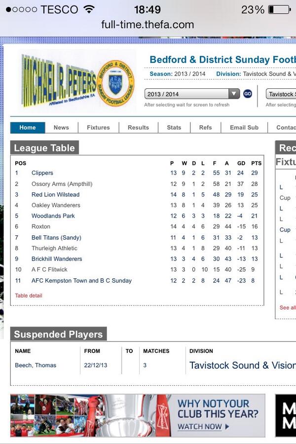 Great result today! Moved up 3 places <a href="/AdamToner1/">Adam Toner</a> with 1 goal @gubgub08 with 1 and a jack w hat trick