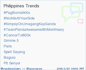 trendinaliaPI's tweet photo. Trend Alert: #ConnorTo800k. More trends at http://t.co/PzuiyCrFbO #trndnl http://t.co/OdnAW6FSqs