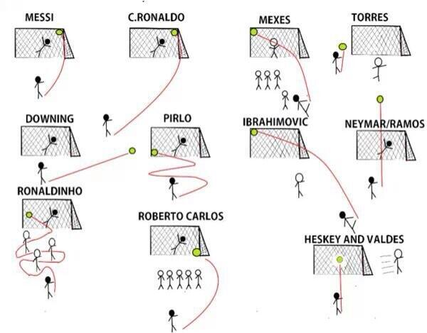 TheeWezz's tweet image. Football kicks