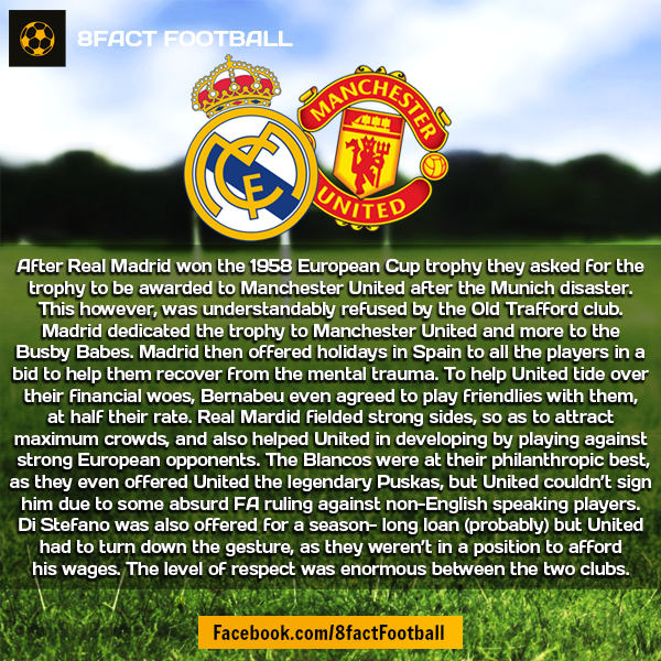 FootballFactly's tweet photo. Did You Know That??? http://t.co/NmcvwfwQYT