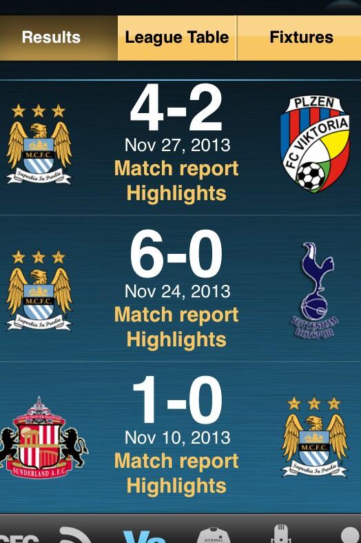 StephenWals's tweet photo. @Seancgalway ready for Wednesday? #MCFC #AGUEROHATRICK #CITYAWAY http://t.co/0A5BzIbZc1