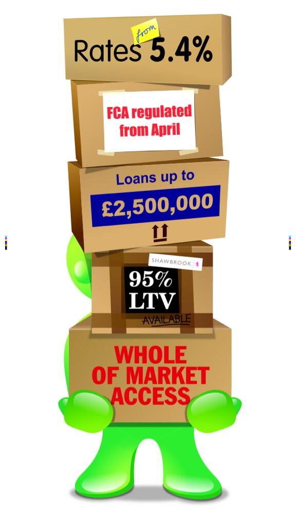 SamBusfield's tweet image. Looking forward to chatting to @IntrinsicFS members in Manchester today #SecuredvFurtherAdvance