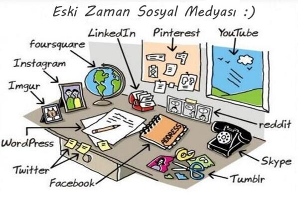 Eskiden sosyal medya...:)))