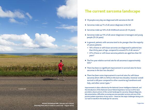Sarcoma_UK's tweet photo. RT @Marathonchamp Our patron is helping us change the landscape for sarcoma http://t.co/gNIynUCQiX  #strategy http://t.co/iwbIzXz2x9