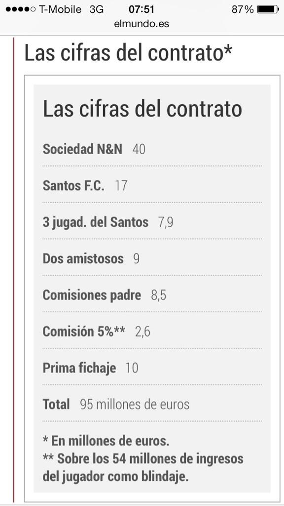 POST DEL BARÇA 2013/2014. VOL. XXXV - Rosell & Grup Godó DIMISSIÓ!!! Laporta asoma la patita y en Madrid ya tiemblan... - Página 11 BebYVinIEAA_AU2