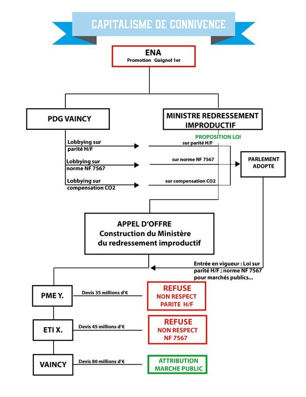 Permalien de l'image intégrée