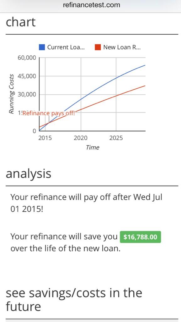 MtgProgrammer's tweet image. Should you refinance? How much will it save? Check here &amp;gt; RefinanceTest.com