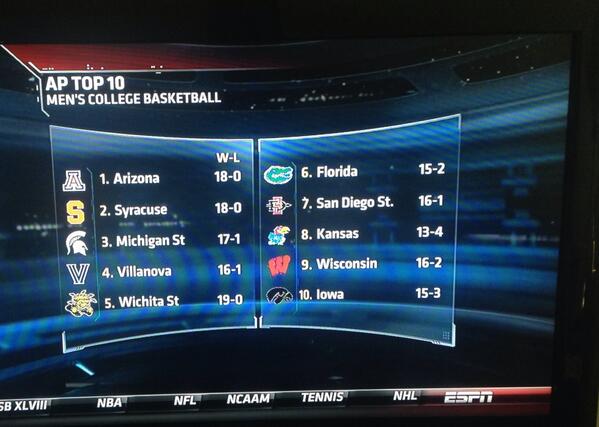 How sweet does that look #Hawks